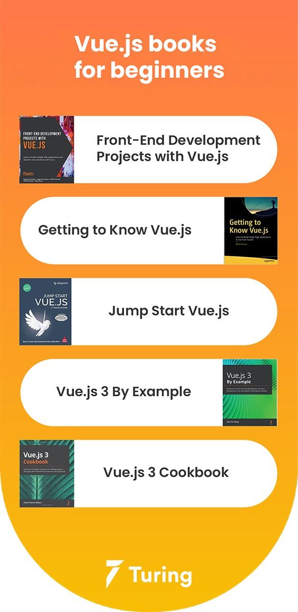 10 Best VueJS Books To Read For Beginners Advanced Devs