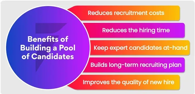 5 Benefits Of Building Candidate Pool 2be84af559.webp