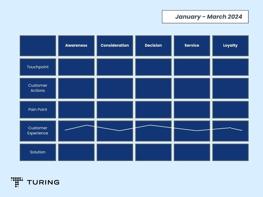 Tips To Improve Your Dashboard Using Advance Plots   Heat Map 3 11zon 221e0d57a0.webp