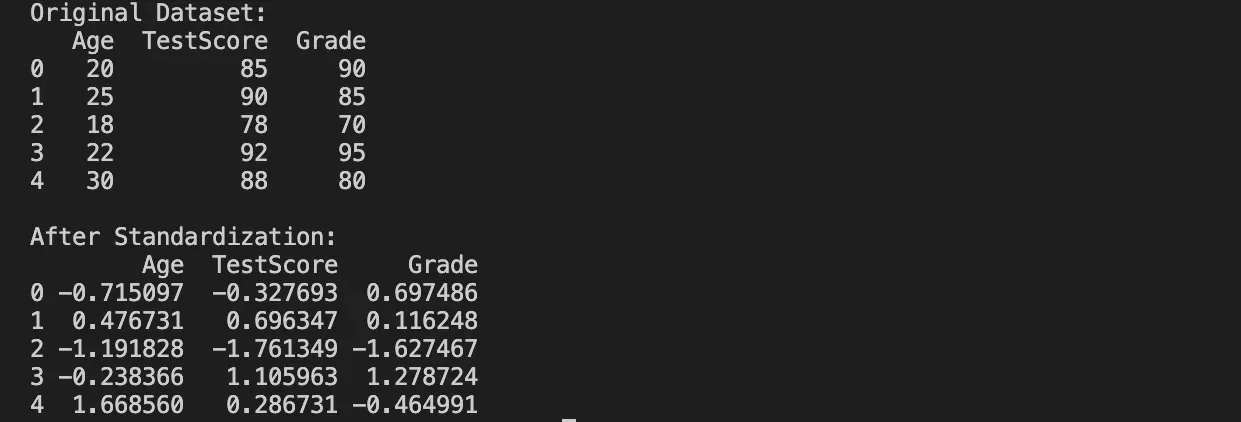 Feature Engineering for Machine Learning with Python