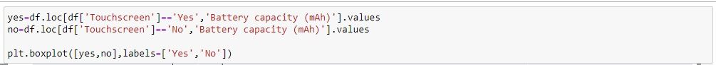 How to Easily Create Boxplot in Python?