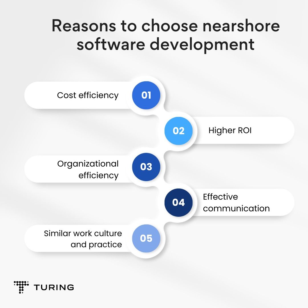 Navigating the Global Software Development Landscape: Why Nearshore Might Be Your Perfect Solution